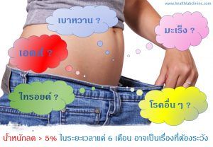 น้ำหนักลด
