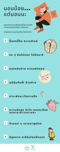 นอนน้อย แต่นอนนะ